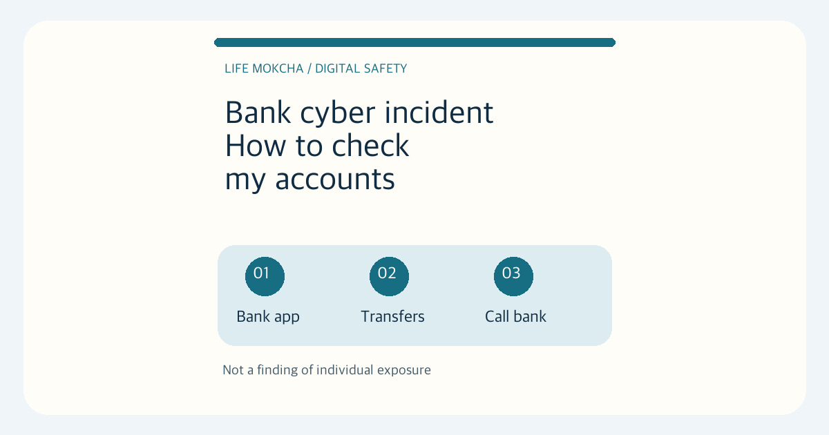 Original code-drawn editorial diagram of three actions: official app, transactions, and bank contact. Not a screenshot of a bank app