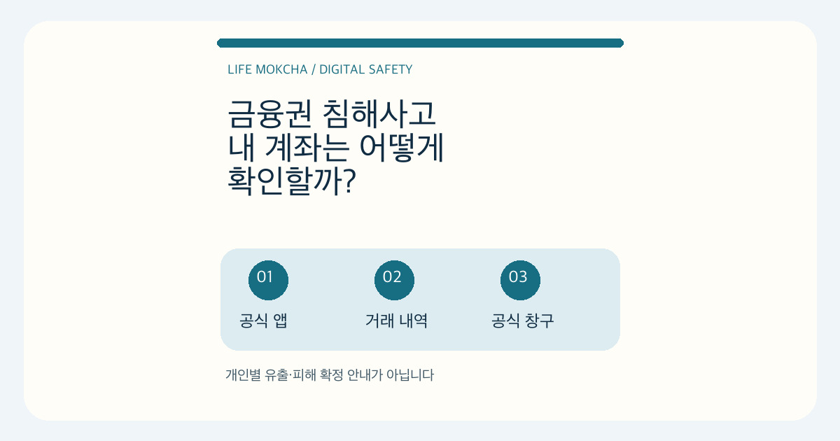 코드로 제작한 설명용 도식: 공식 앱, 거래내역, 은행 공식 창구의 세 단계. 실제 은행 앱 화면이 아님