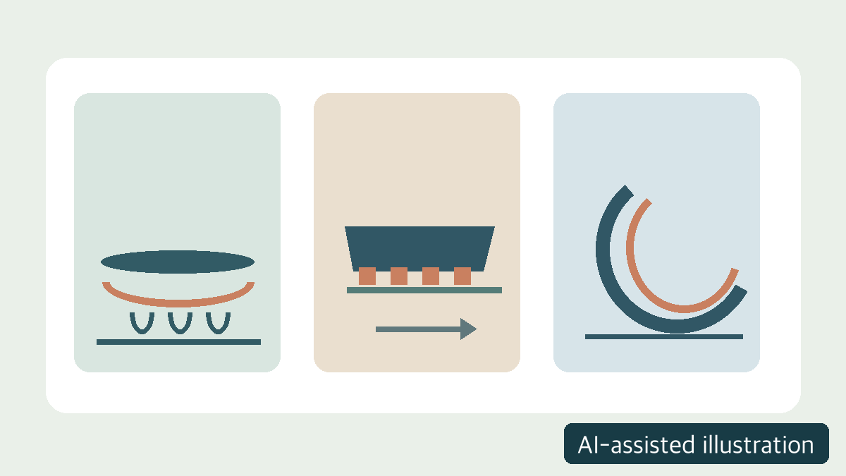 AI-assisted conceptual illustration: impact and traction are different tests, not one overall ranking