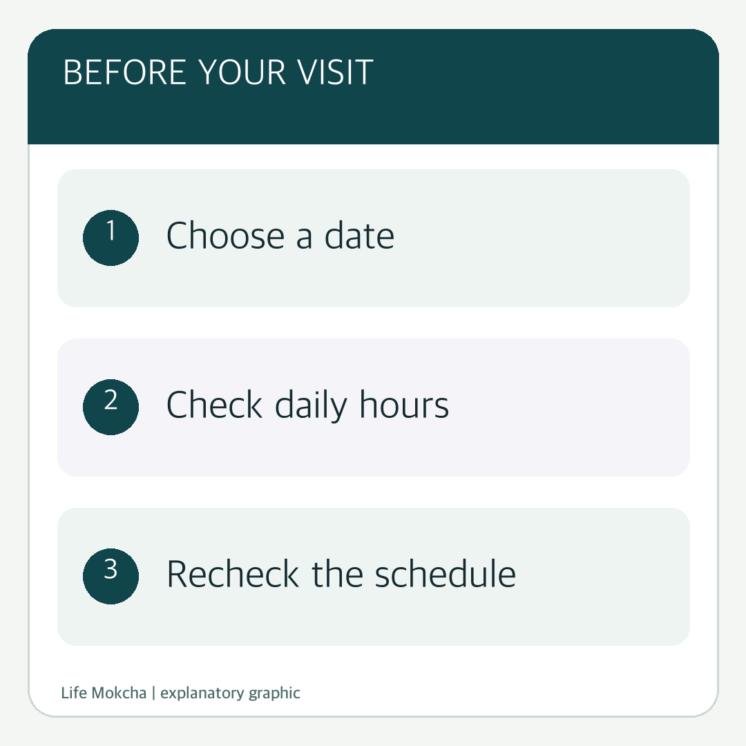 Explanatory diagram distinguishing the final-day entry cutoff from closing time