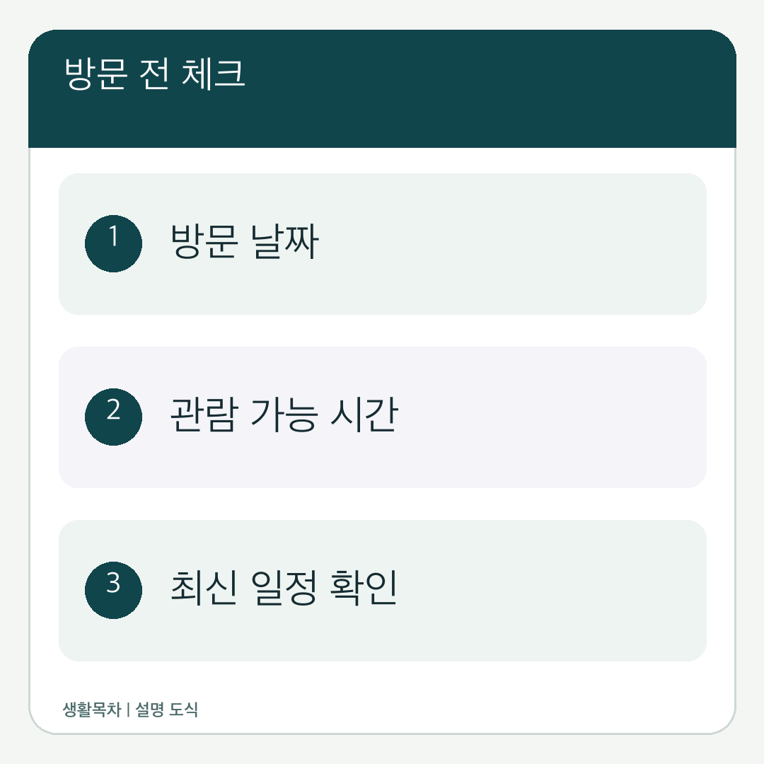 마지막 날 입장 마감과 전시 종료를 구분하는 설명 도식