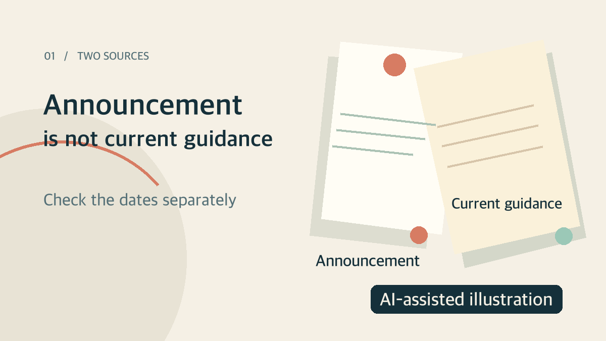 AI-assisted illustration: an announcement and current agency guidance shown as distinct abstract papers