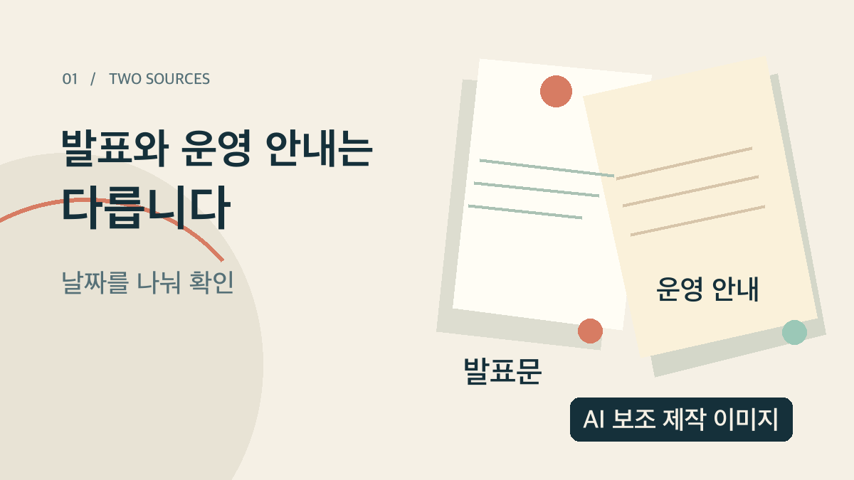 AI 보조 제작 이미지: 정부 발표와 현재 운영 안내를 날짜별로 구분하자는 추상 문서 그림