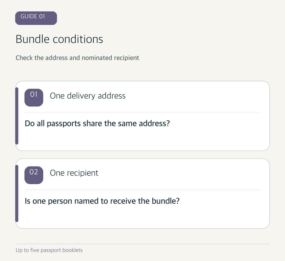 Code-drawn checklist: address, nominated recipient and booklet count