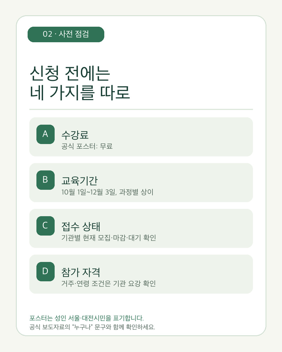 무료 수강료, 과정별 수업일, 기관별 접수 상태와 자격을 나눈 자체 제작 점검 카드