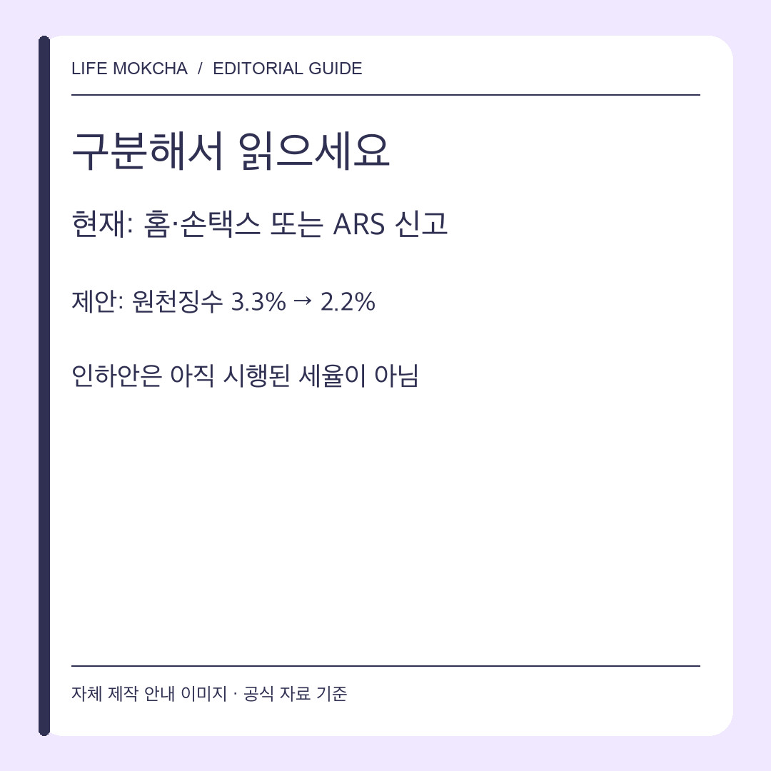 현재 진행되는 신고와 장래 세율 인하 제안을 구분한 자체 제작 카드