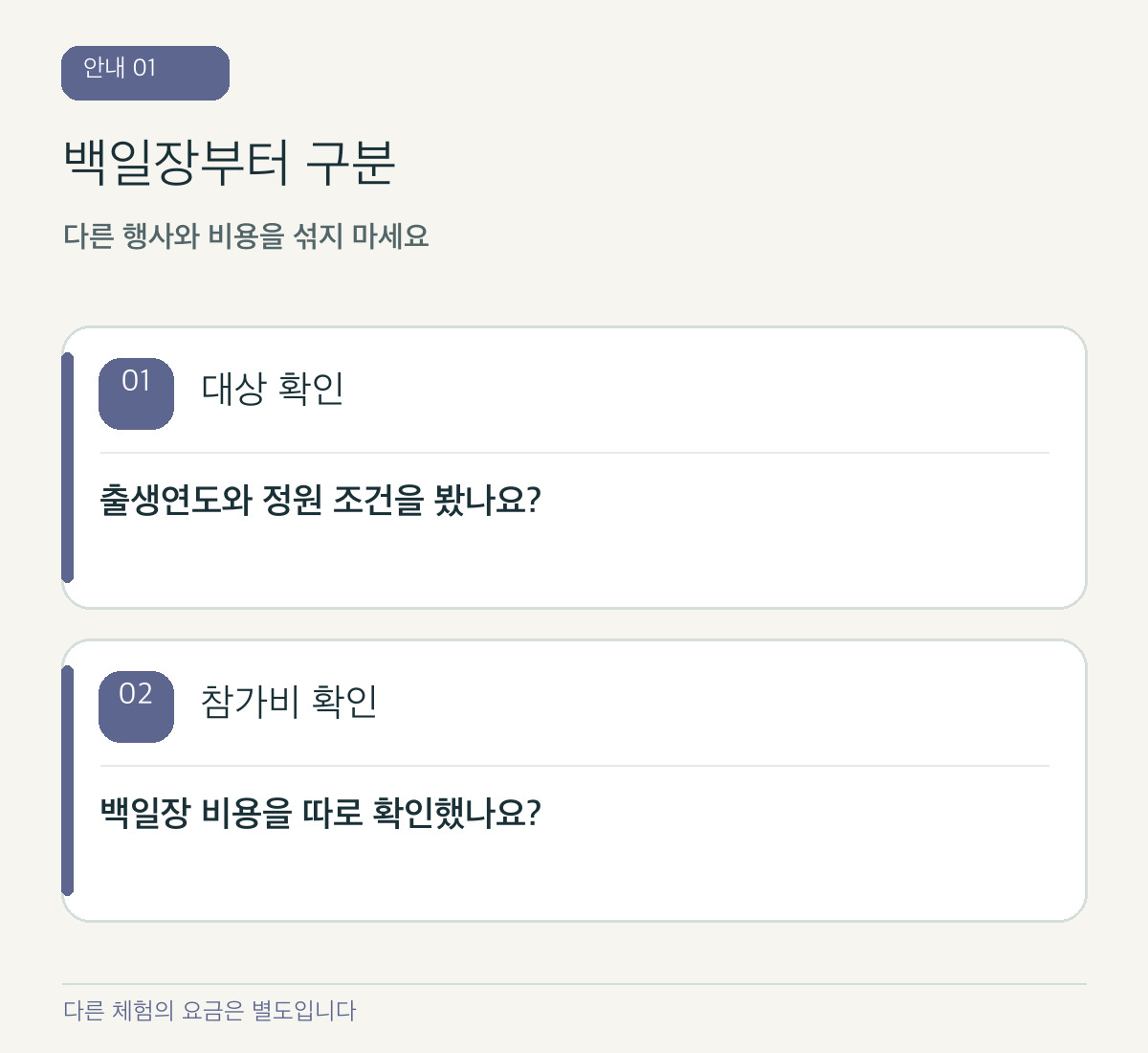 직접 제작 도식: 백일장 대상·참가비를 다른 프로그램과 분리
