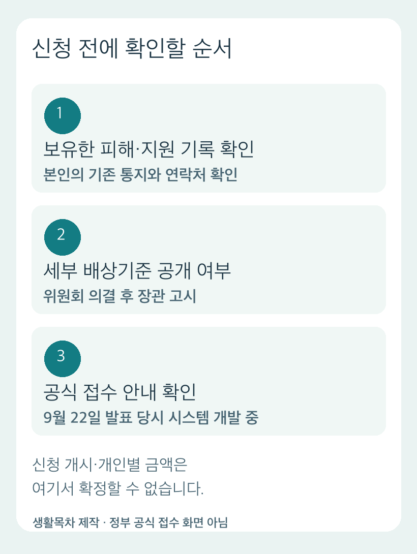 본인 기록 확인, 세부 기준과 공식 신청 공지를 기다리는 순서를 보여주는 생활목차 자체 제작 도식