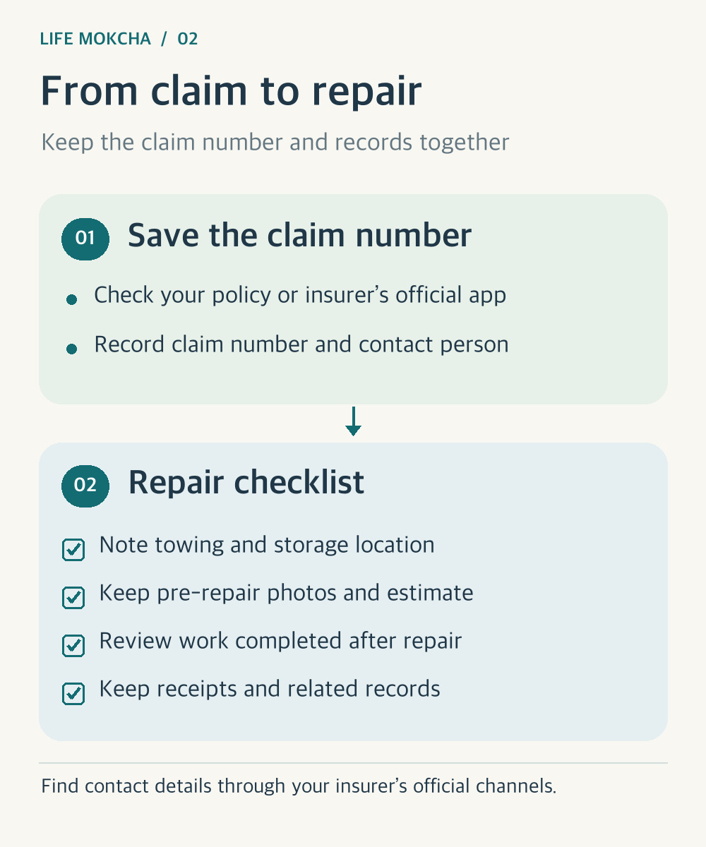 Original card separating claim reference, repair estimate, further damage and fault review