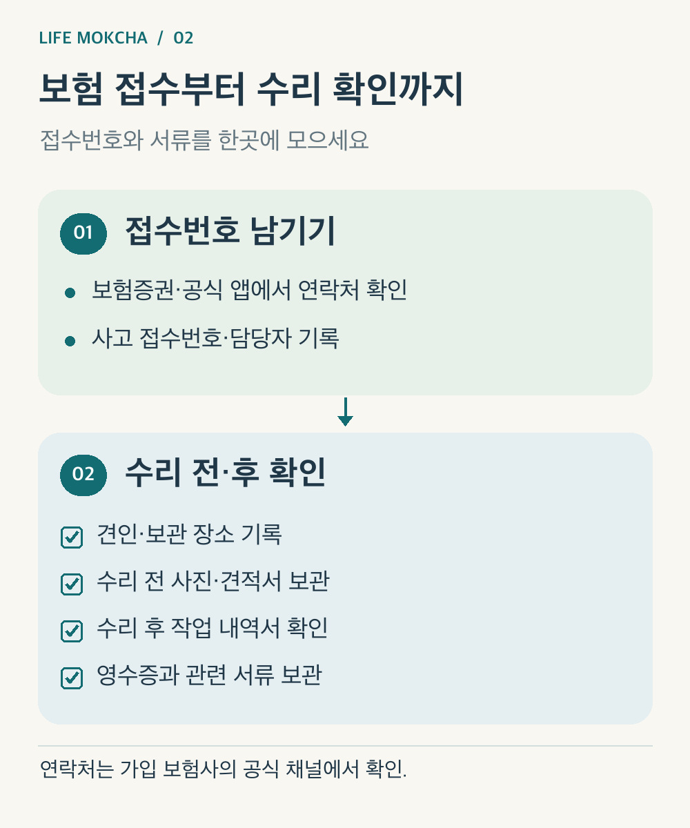 접수번호부터 수리견적·추가손상·과실 검토까지 구분하는 직접 제작 확인표