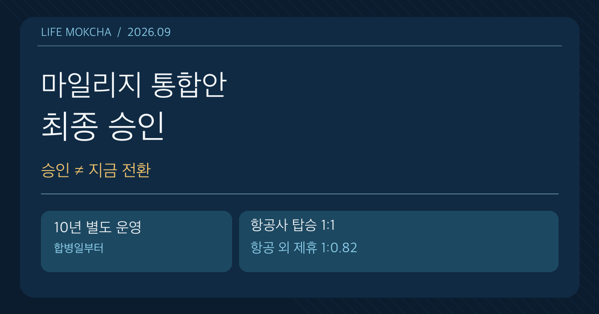 별도 보유와 전환 비율을 요약한 생활목차 자체 제작 도표