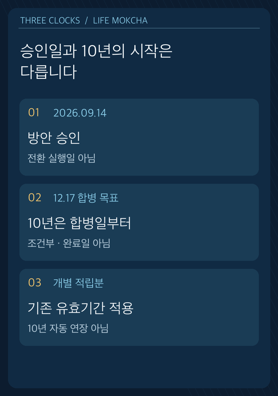 승인·합병·개별 만료일을 구분한 생활목차 자체 제작 도표