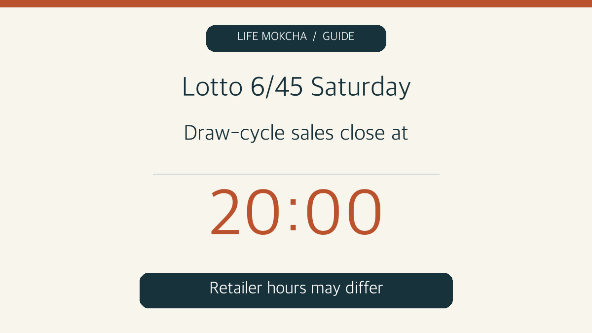 Original graphic distinguishing the Saturday 20:00 Lotto 6/45 sales cutoff from individual shop hours