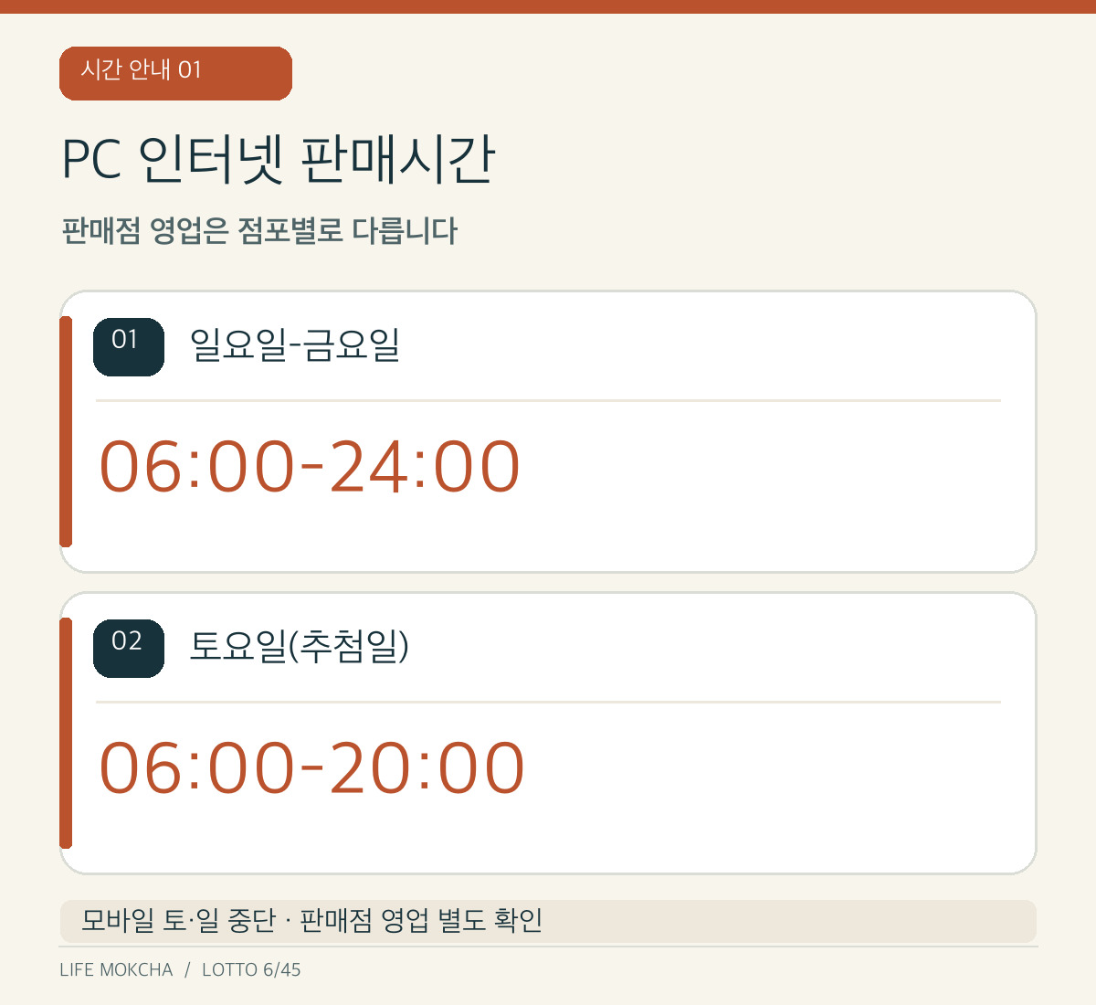 PC 인터넷 판매시간과 점포별 영업·주말 모바일 제한을 구분한 자체 제작 카드