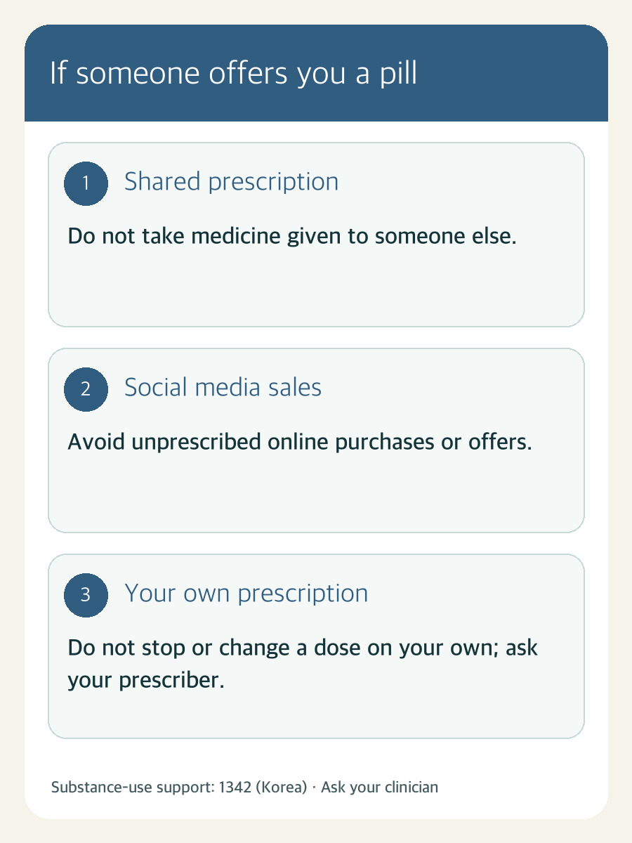 Editorial card on shared medicine, social-media sales and existing prescriptions