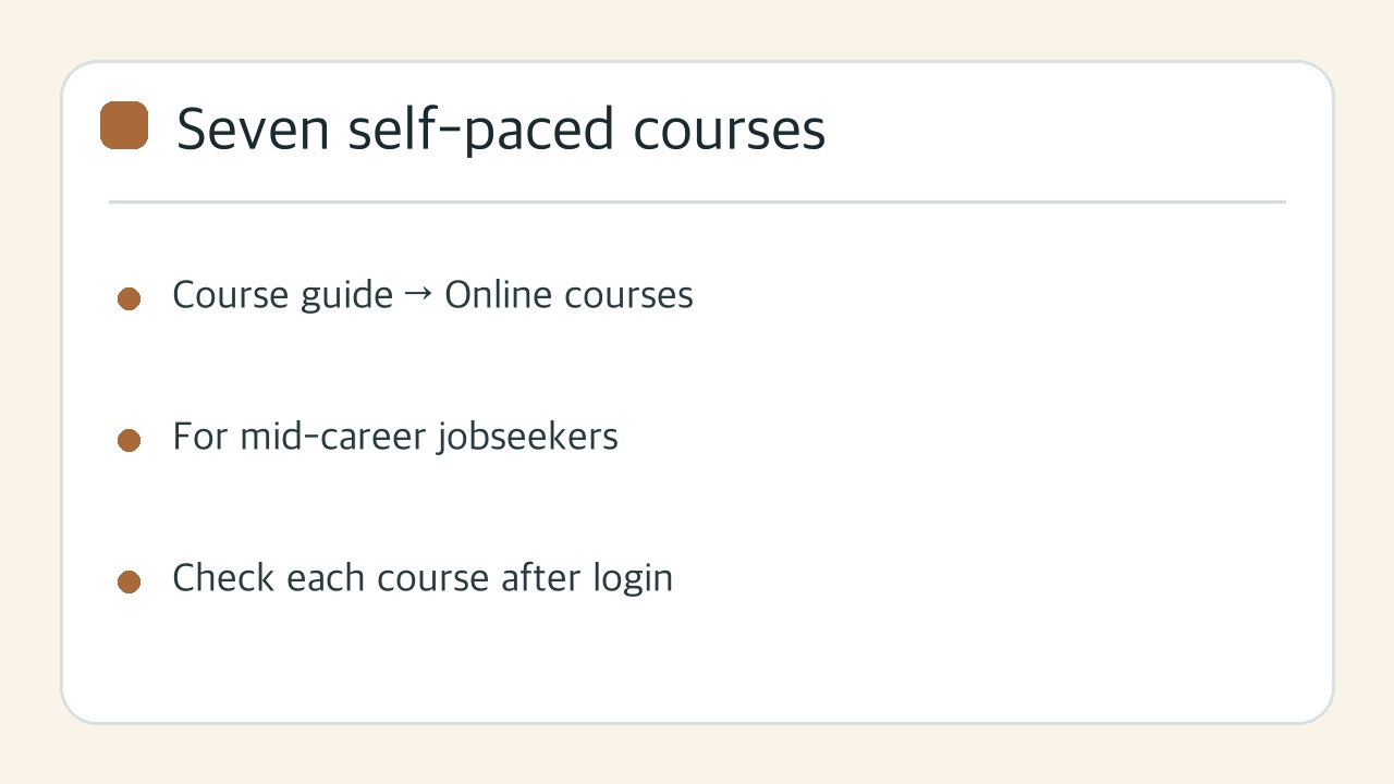 Graphic showing the self-paced course menu and eligibility