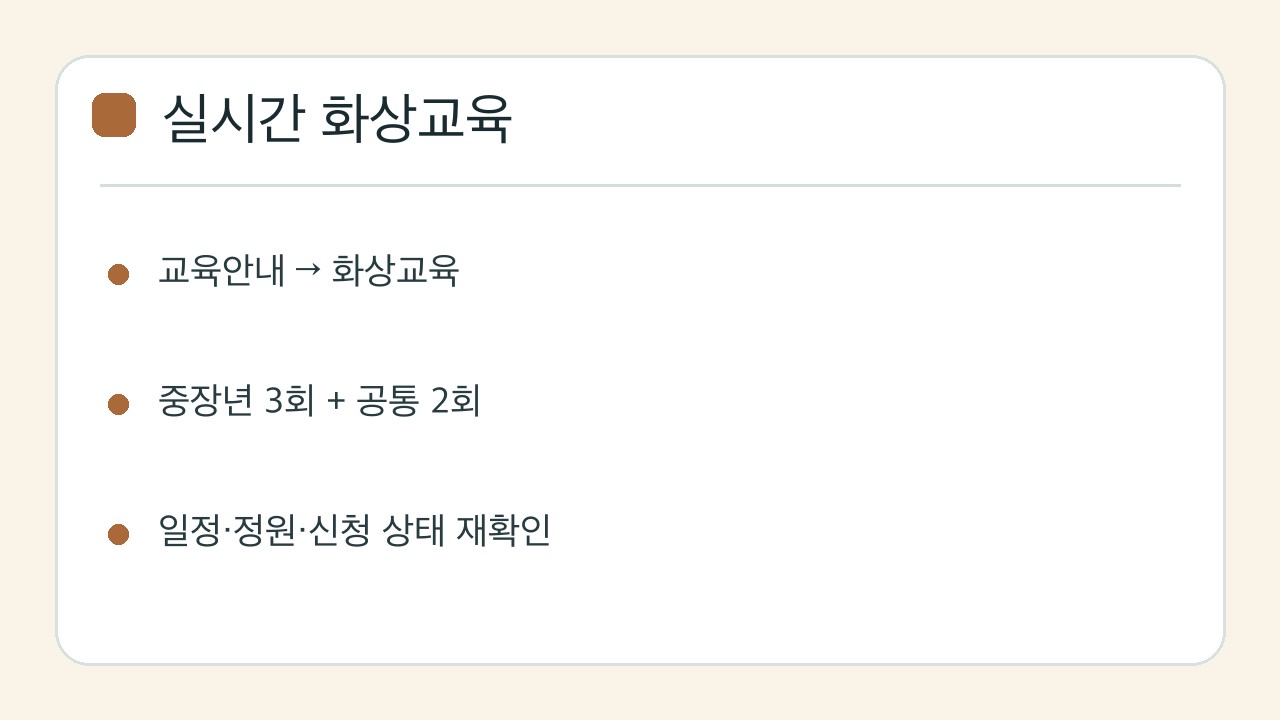 중장년·공통 화상교육의 신청 전 확인 카드