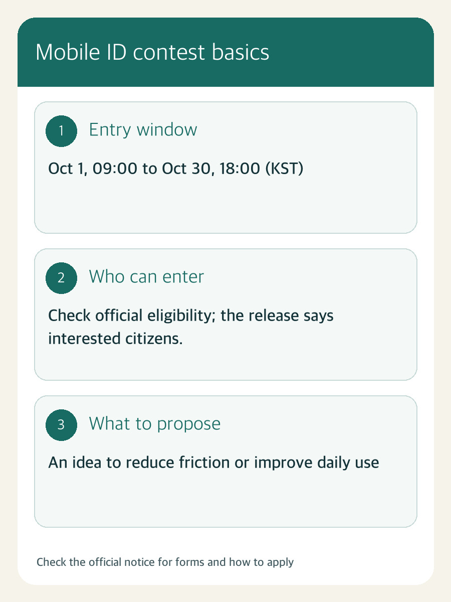 Editorial card summarizing entry dates, audience and ideas