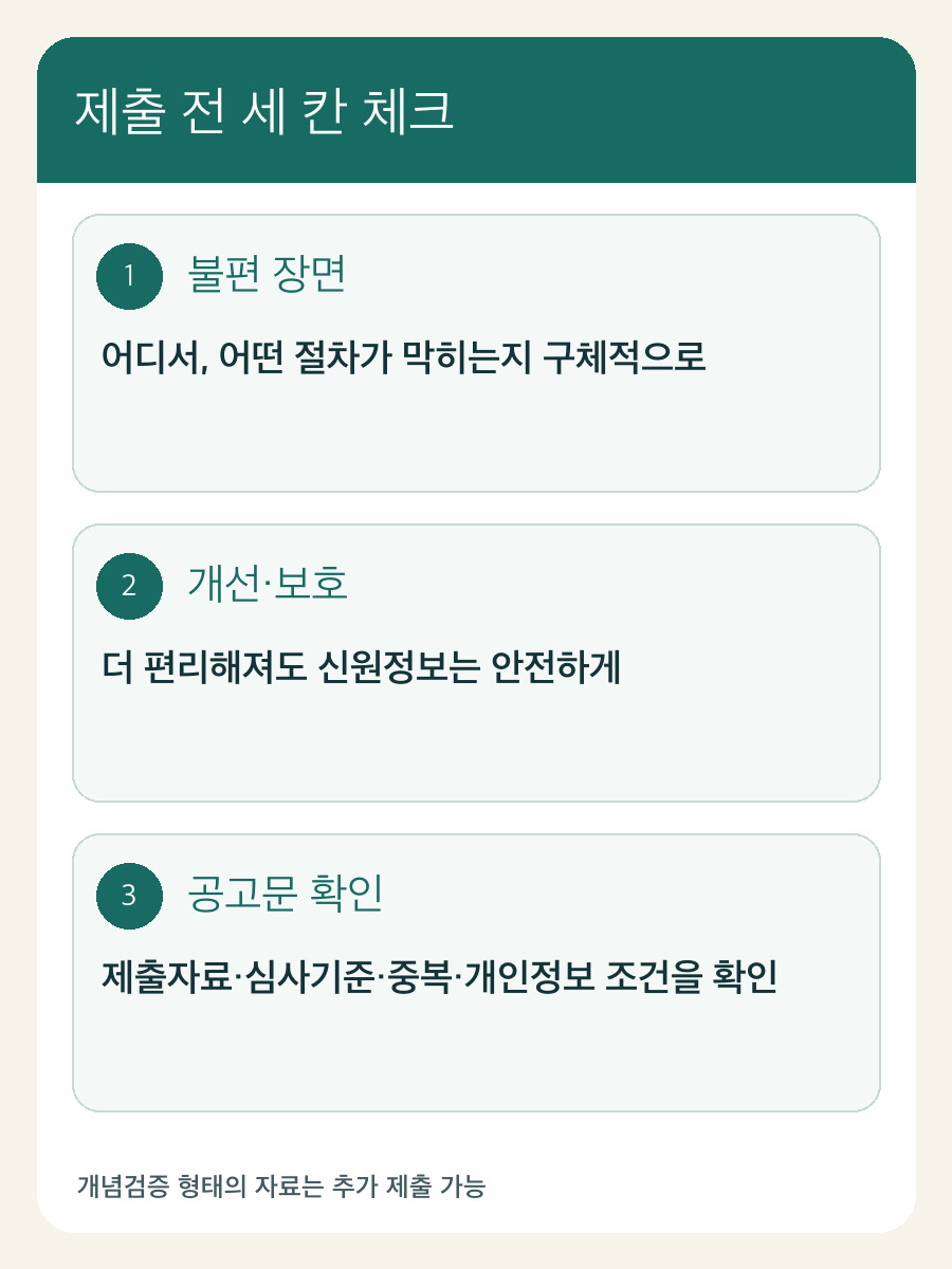 불편 장면, 보호 설계, 공고문 확인 순서의 자체 제작 카드