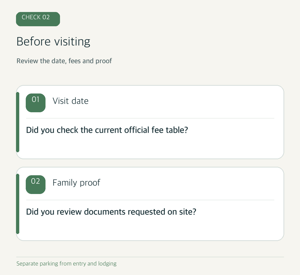 Code-drawn diagram: recheck visit date, charges and family proof