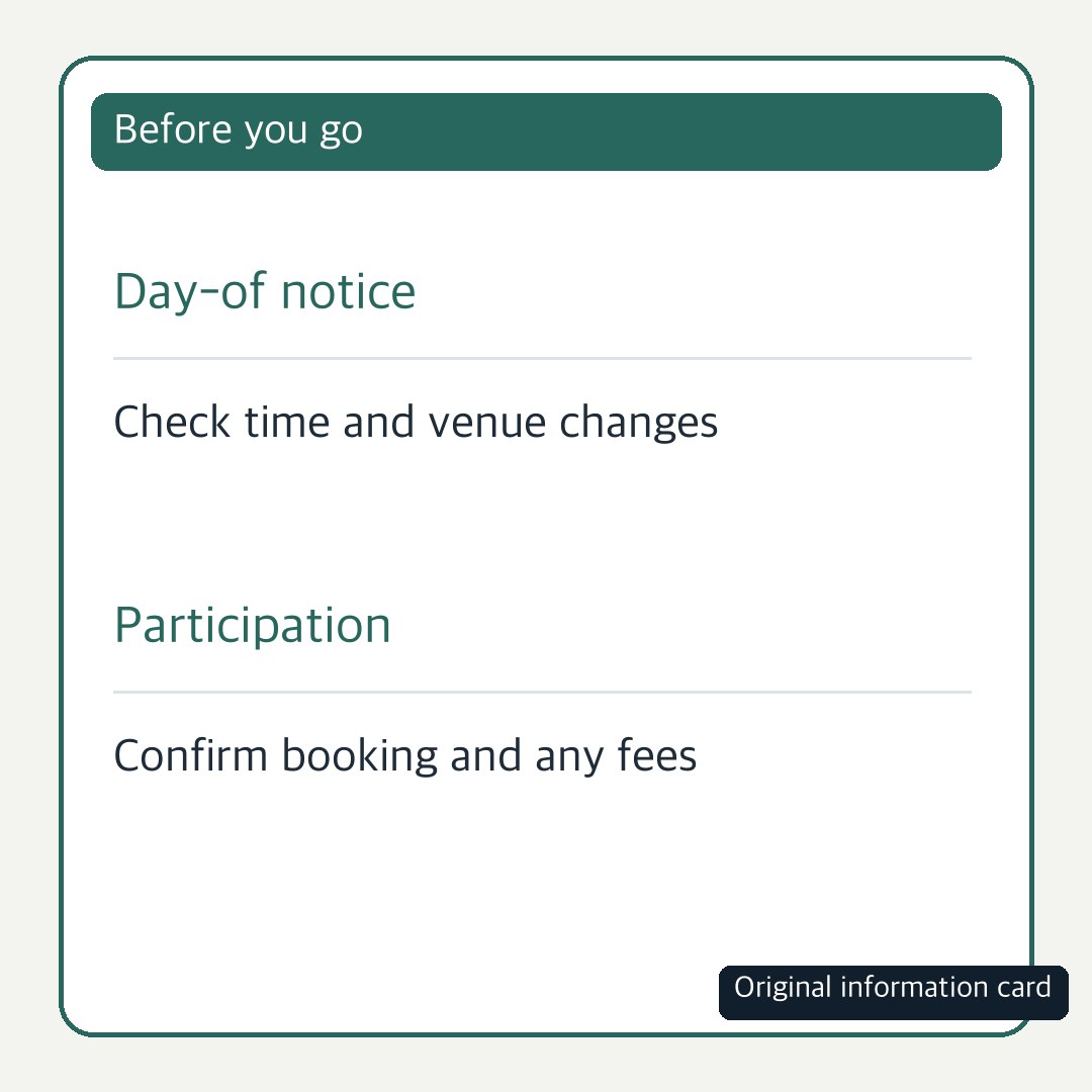 Original card with a day-of-visit checklist