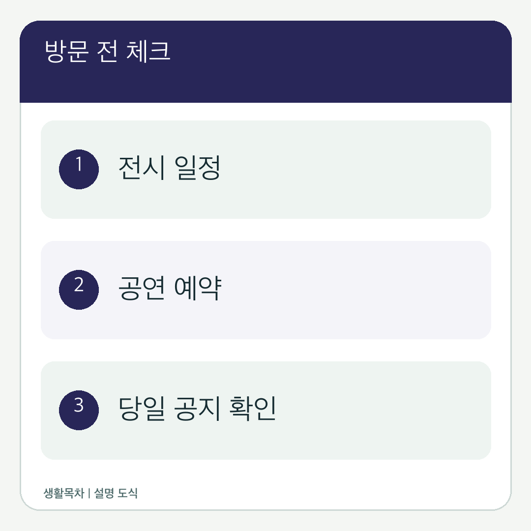 야외 전시와 별도 공연 예약을 구분하는 설명 도식