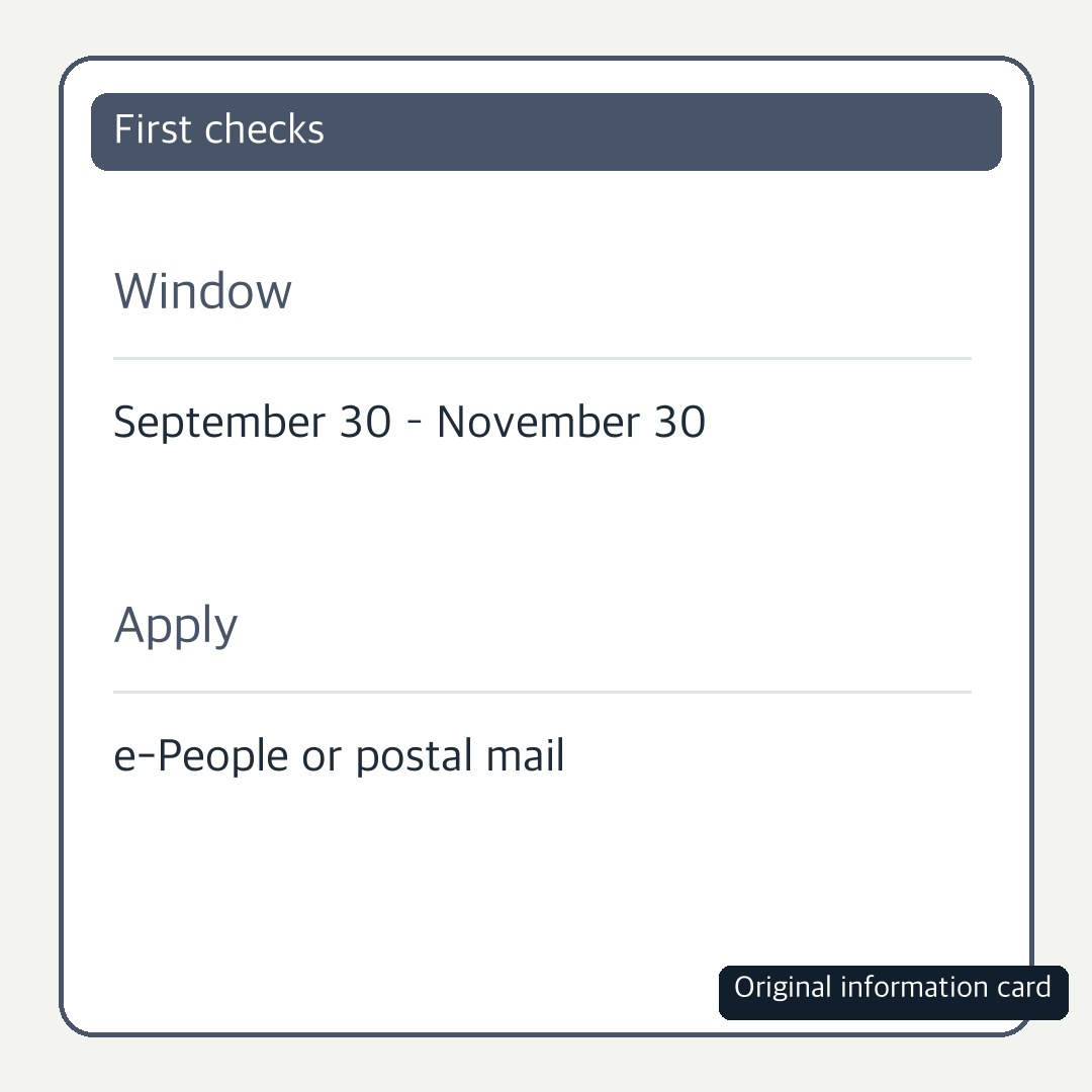 Original card showing dates and application routes