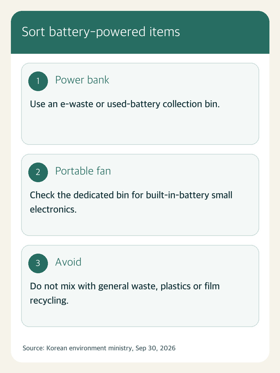 Original editorial card on power banks, battery-equipped fans and streams to avoid