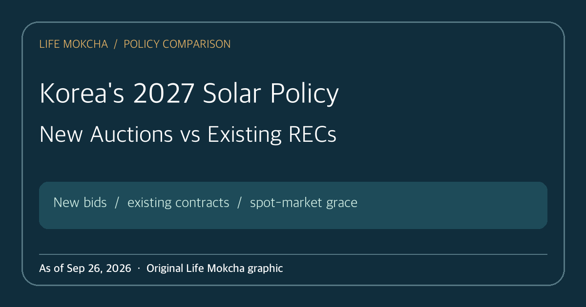 Original Life Mokcha comparison cover showing the separate paths for new solar auctions and existing Korean REC projects in 2027