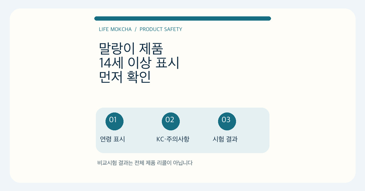 생활목차의 설명용 도식: 연령 표시, KC·주의사항, 시험 결과를 확인하는 세 단계. 실제 검사 제품 사진이 아님