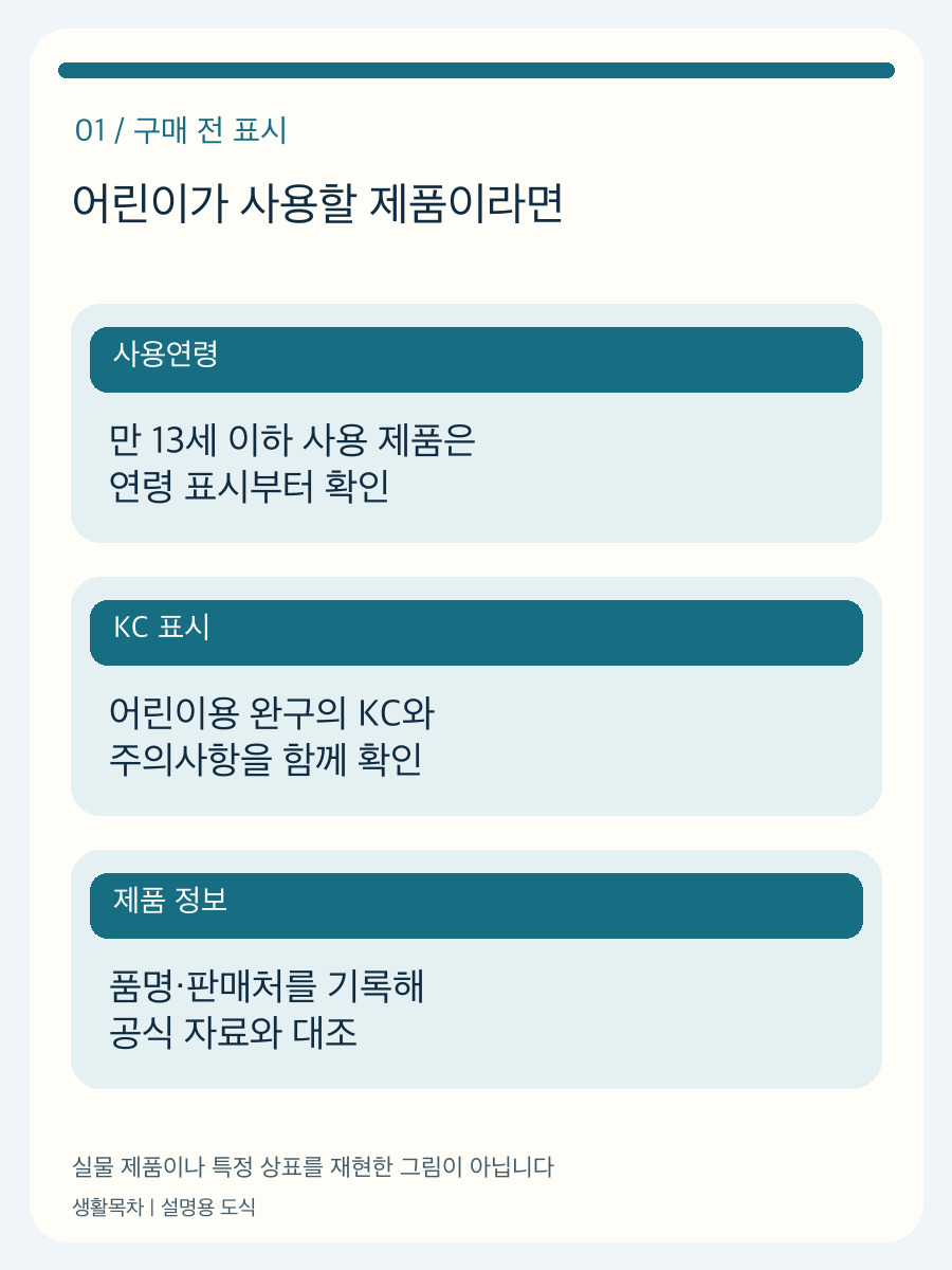 코드로 그린 설명용 도식: 사용연령, KC 표시, 상품 정보 확인